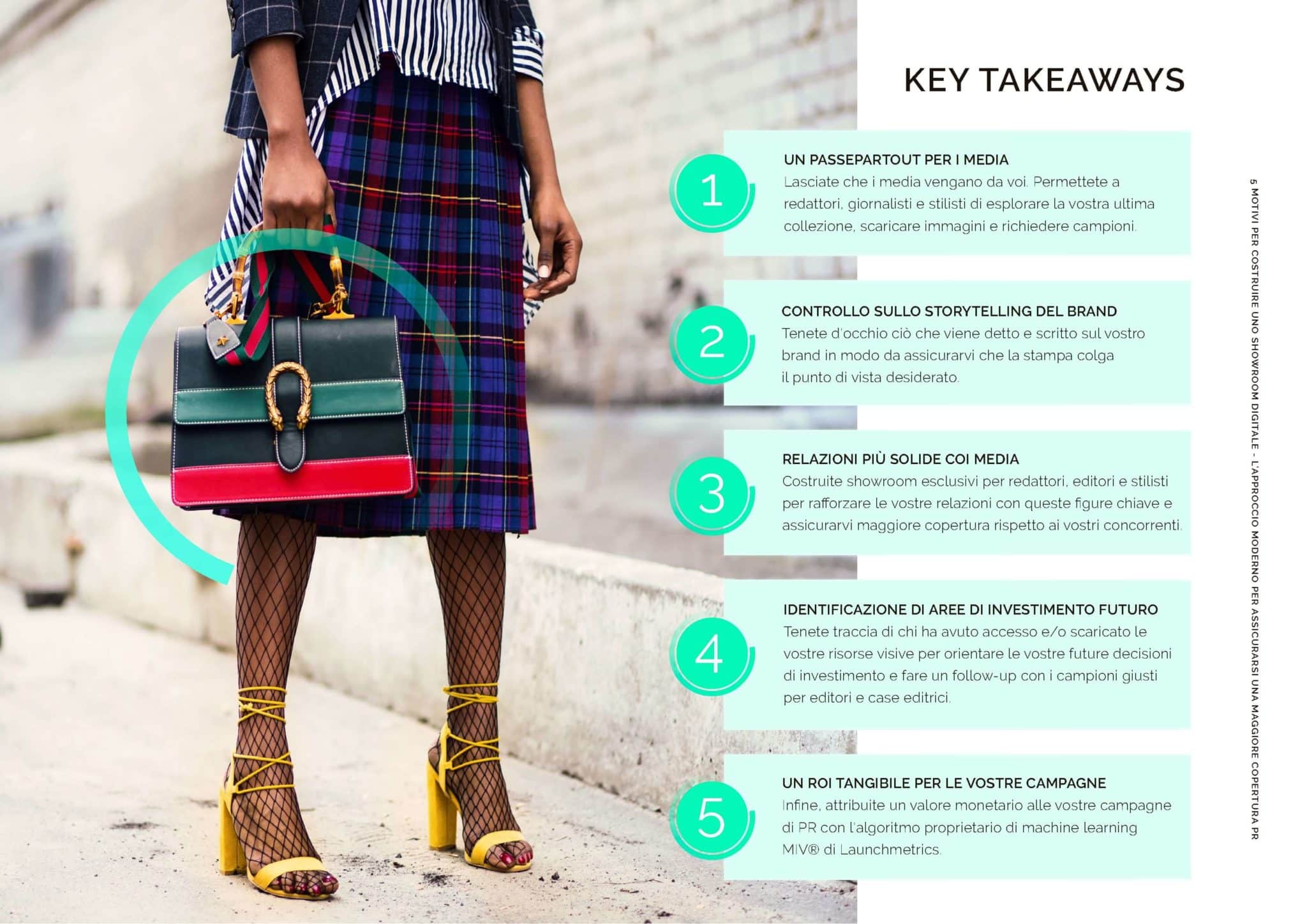 showroom digitale key takeaways