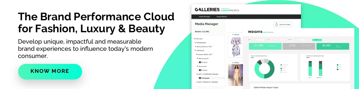 Brand Performance Cloud