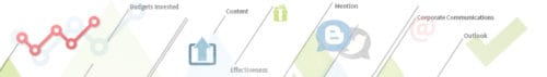 Evaluate-your-Influencer-Marketing-ROI-Intro