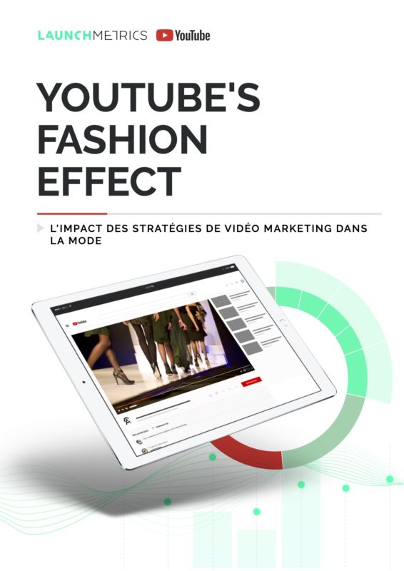 VIDEO MARKETING YOUTUBE