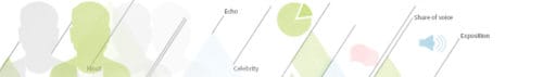 Indentify-your-key-influencers-Intro launchmetrics