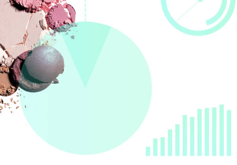 Misurare il successo delle iniziative di beauty marketing