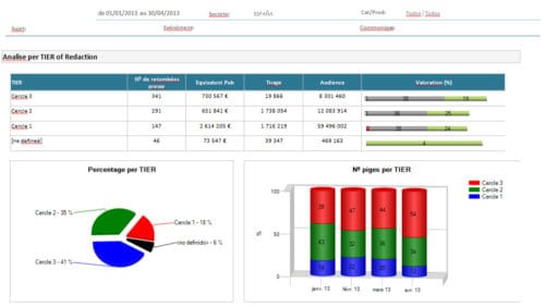 raport-communication-launchmetrics-1