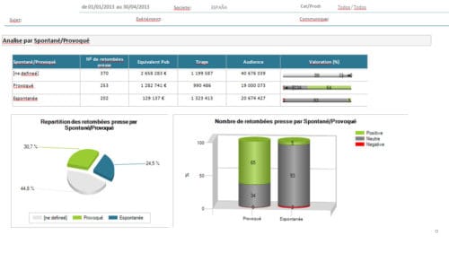 raport-communication-launchmetrics-3