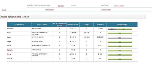 raport-communication-launchmetrics-4