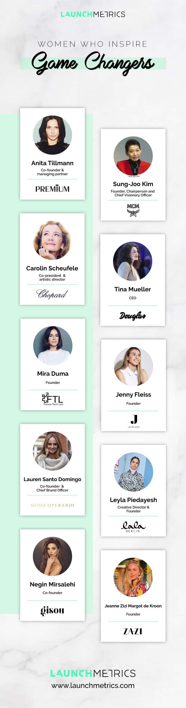 women who inspire