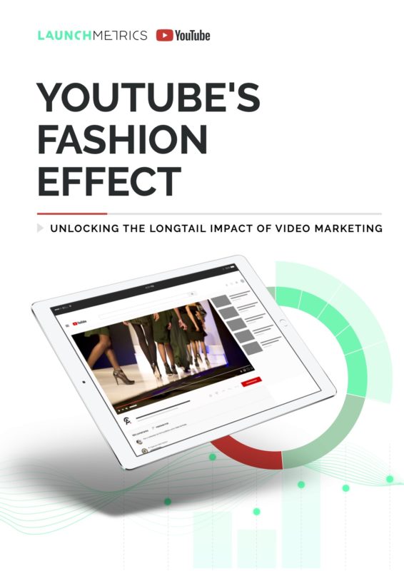 video marketing