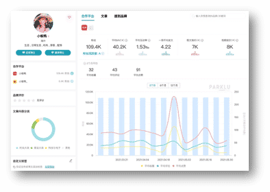 wechat china