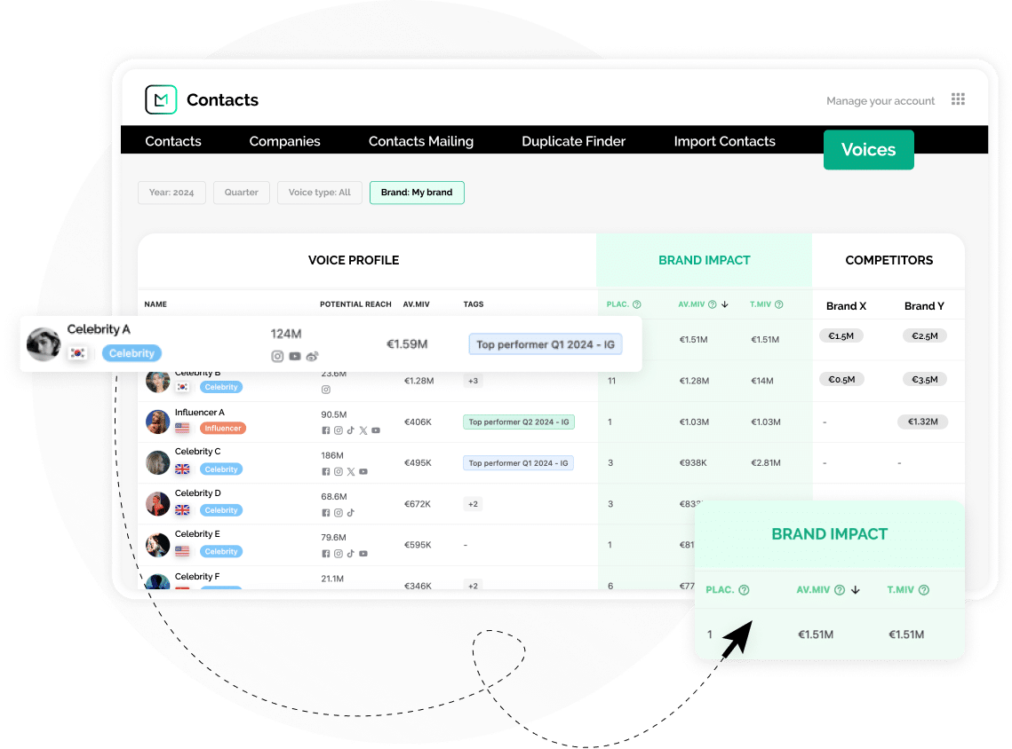 contact manager software showing voice profile feature