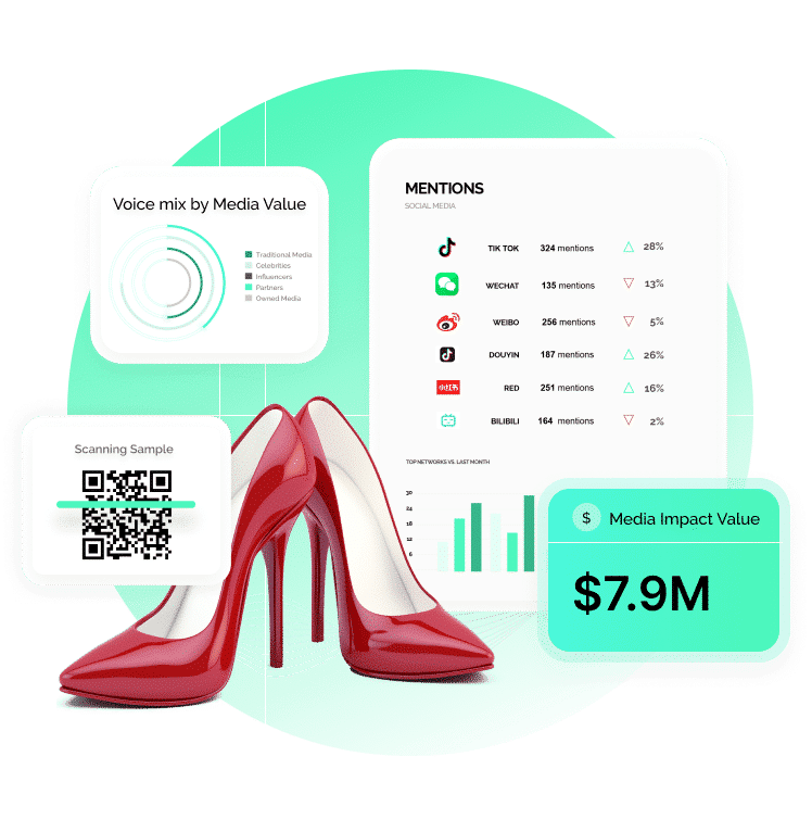 esempio de fashion retail software