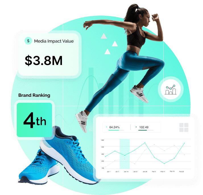 esempio di software per marche abbigliamento sportivo