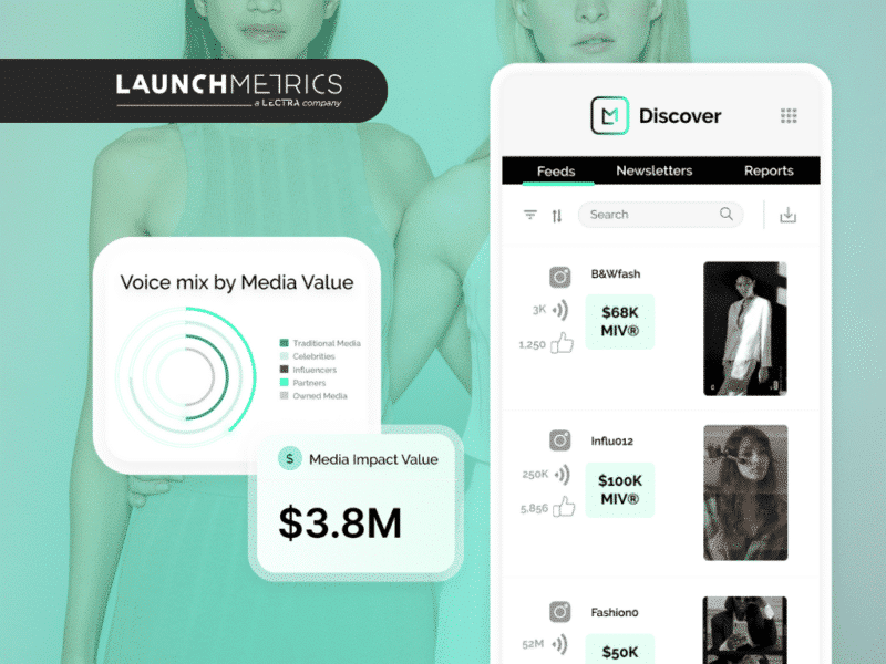 How Launchmetrics Empowers the Fashion & Retail Industry