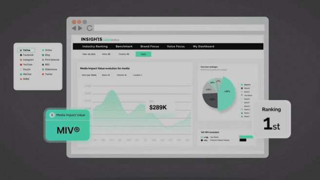 product screen of the brand tracking software