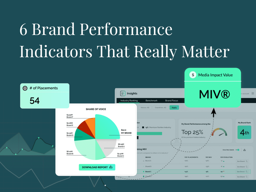 Launchmetrics-6-Brand-Performance-Indictors-Blog