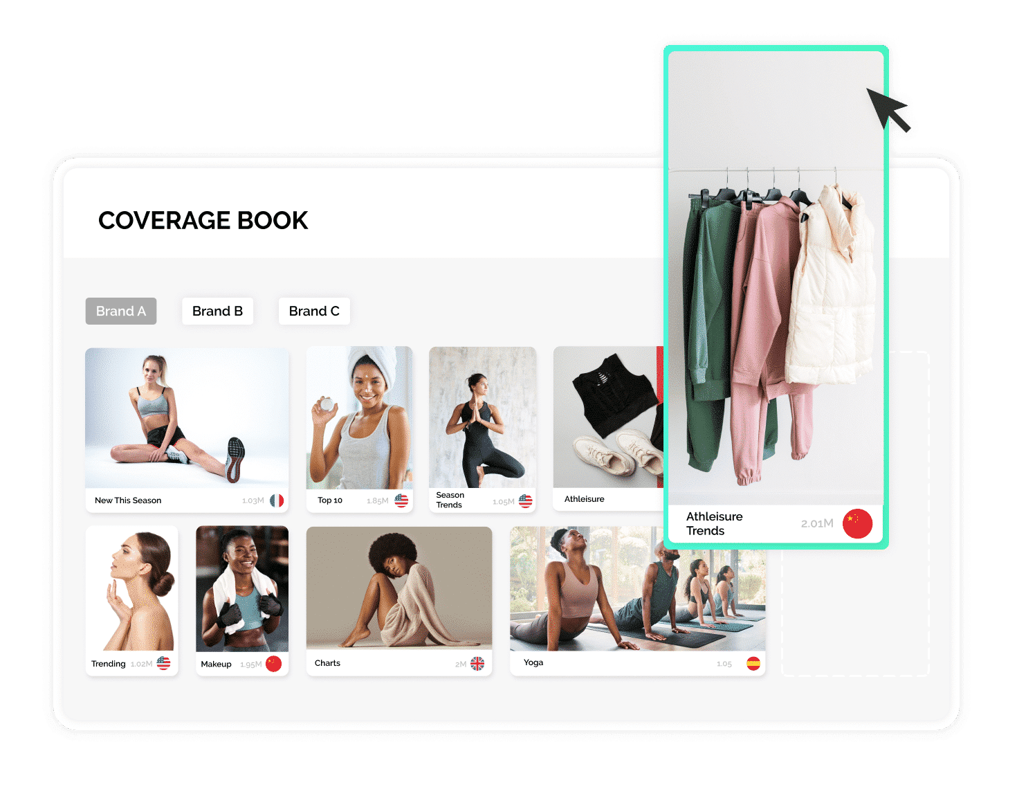 custom media monitoring coverage feature of sportswear software