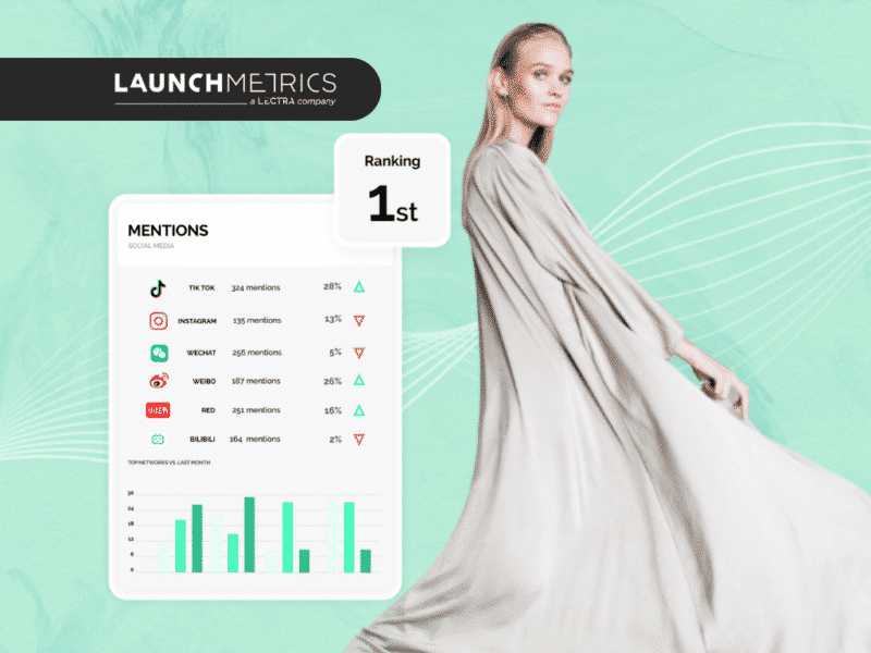Come Aiutiamo l'Industria della Moda di Lusso