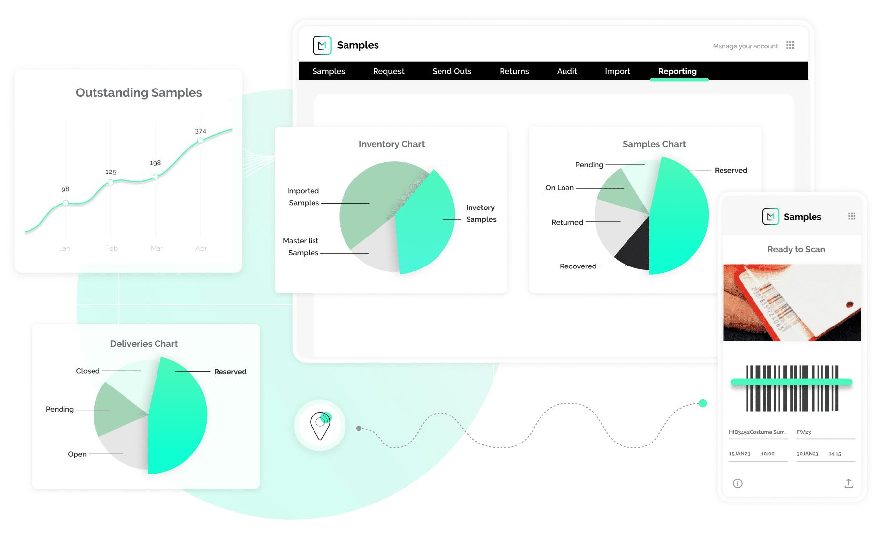 graphs and charts used for reporting in the sample tracking software