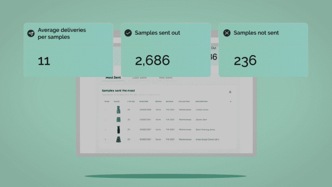 sample management software screen showing key statistics of sample inventory