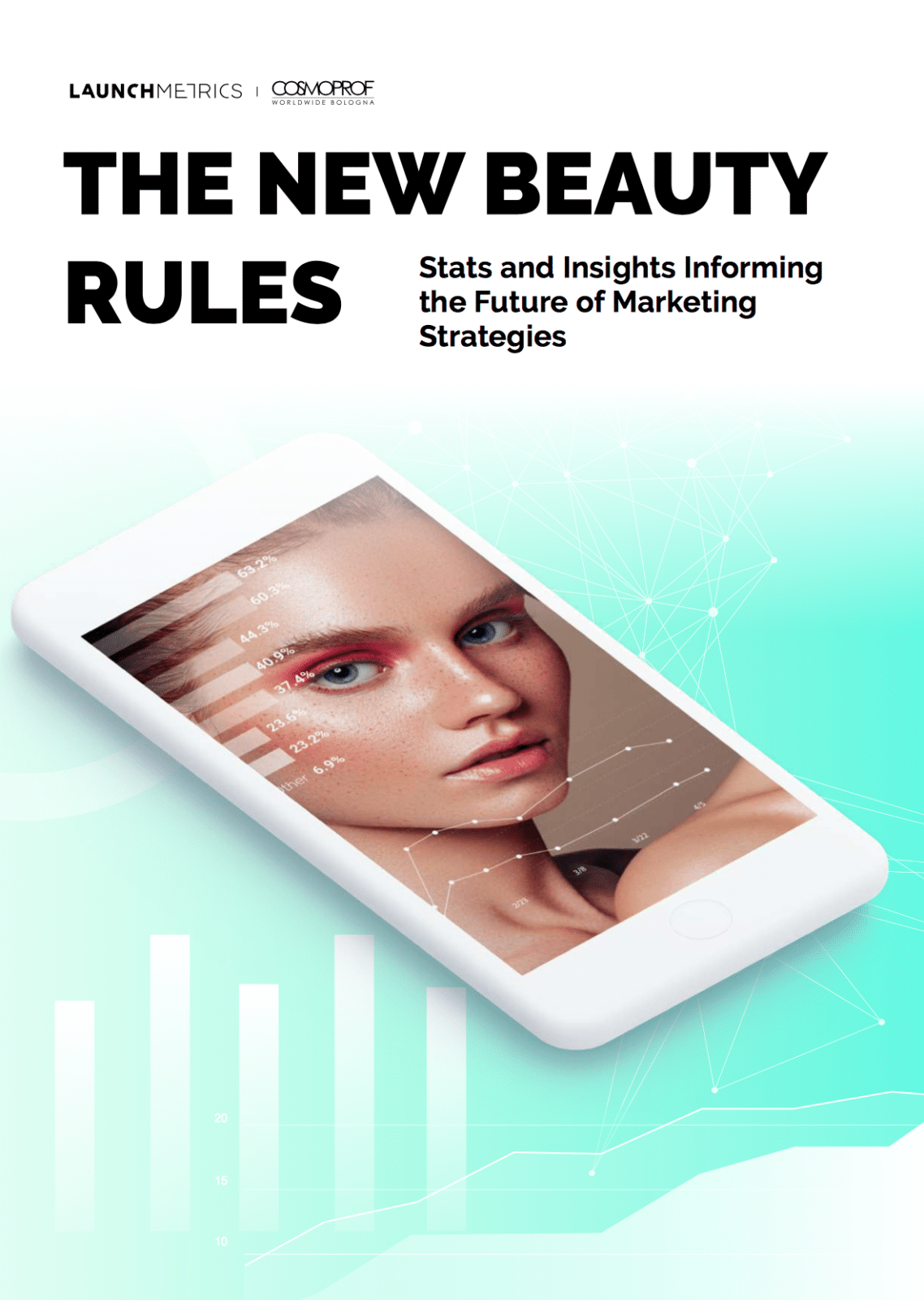beauty marketing trends