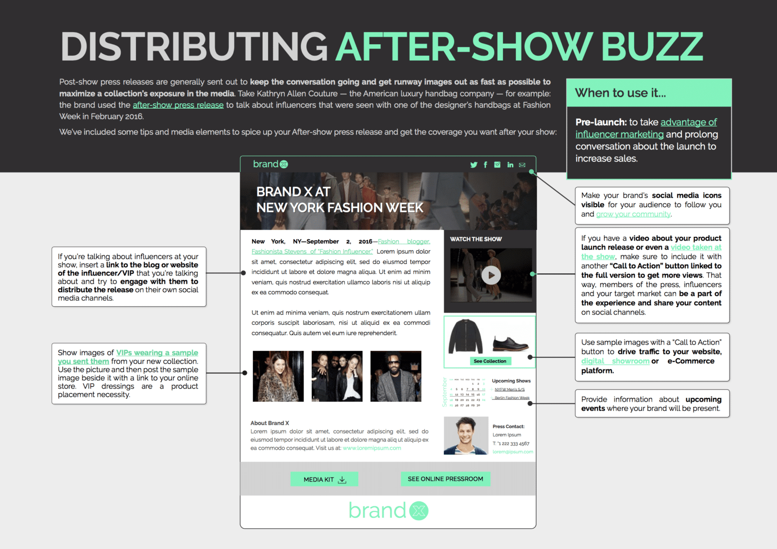 interactive press releases