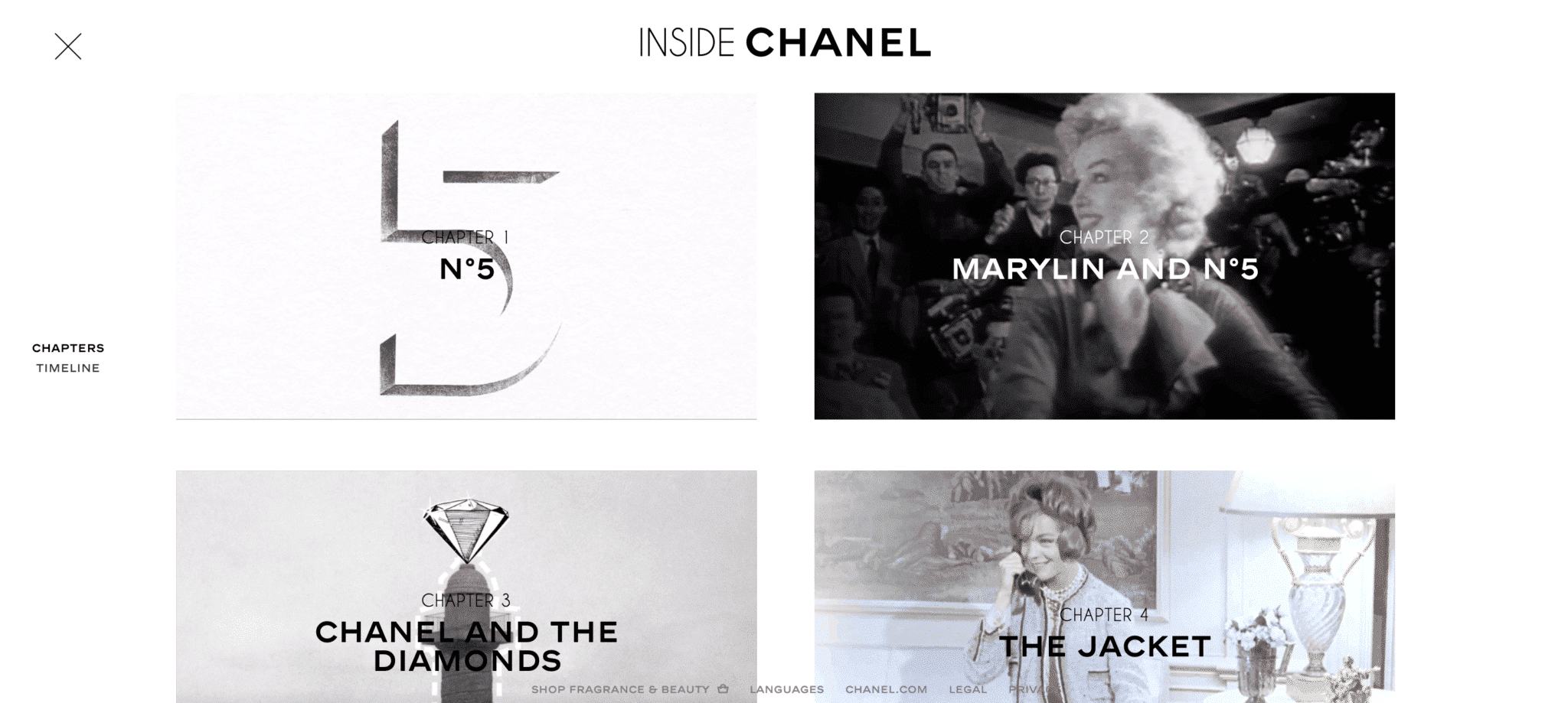 how to tell your brand story