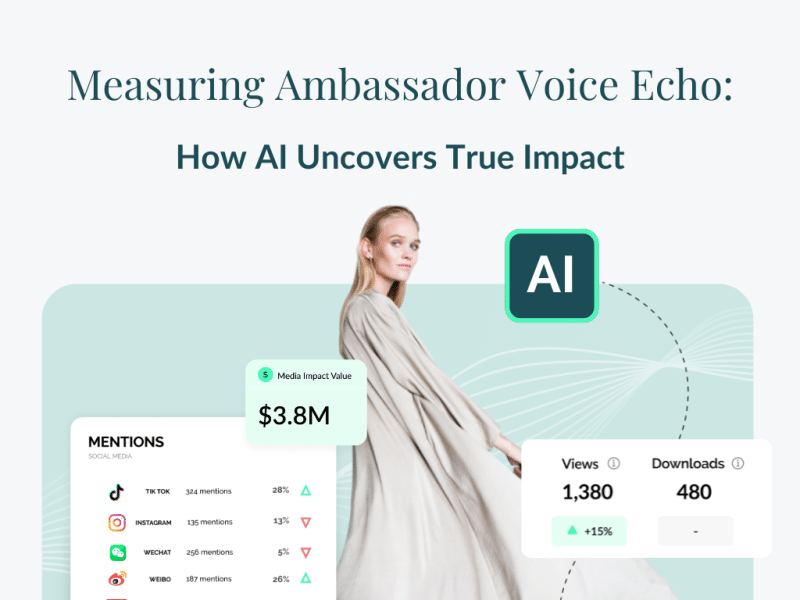 Measuring Ambassador Voice Echo: How AI Uncovers True Impact - On Demand